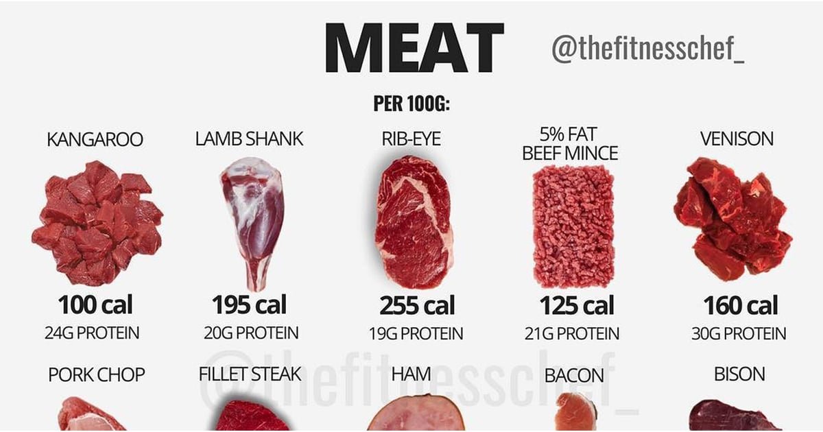thuốc phòng bệnh cho gà đá thuốc phòng bệnh cho gà đá