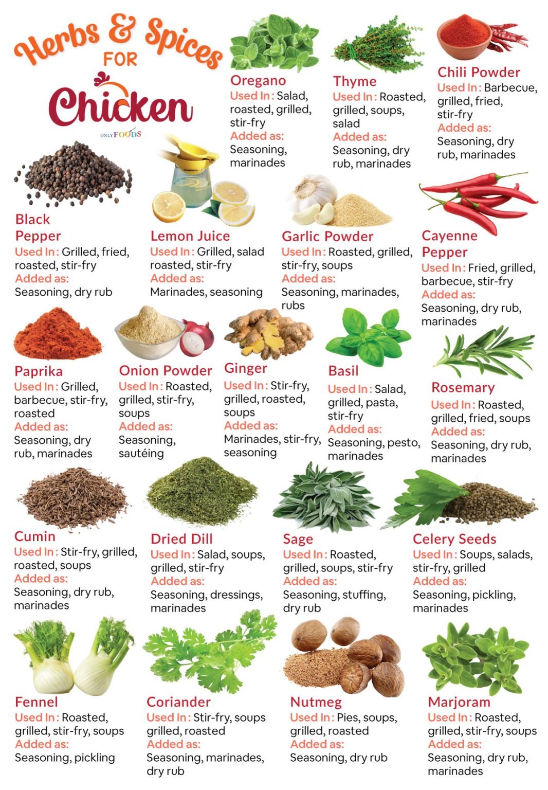 kể chuyện gà đá kể chuyện gà đá